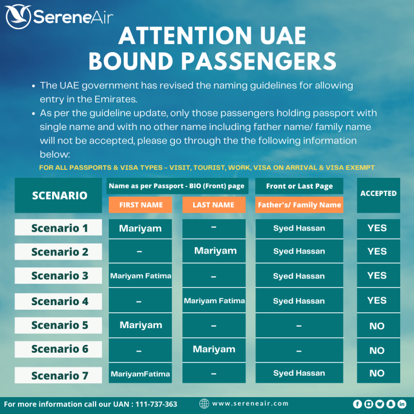 Serene air booking